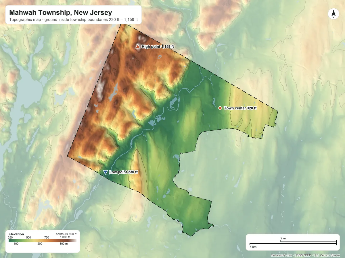 Topographic elevation map of Mahwah Township, New Jersey, shaded from 230 ft on the southwest side to 1,159 ft on Bald Mountain