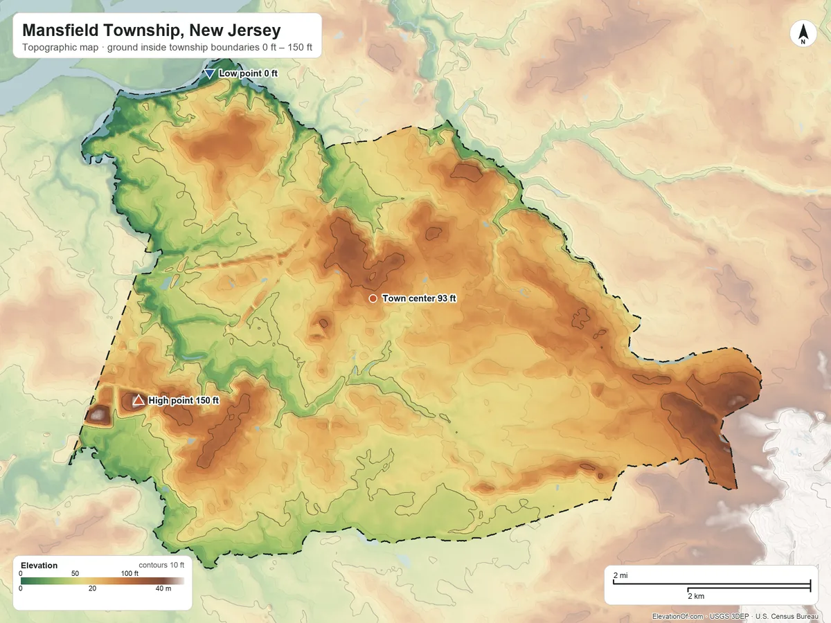 Topographic elevation map of Mansfield Township, New Jersey, shaded from 0 ft on the northwest side to 150 ft on the southwest side