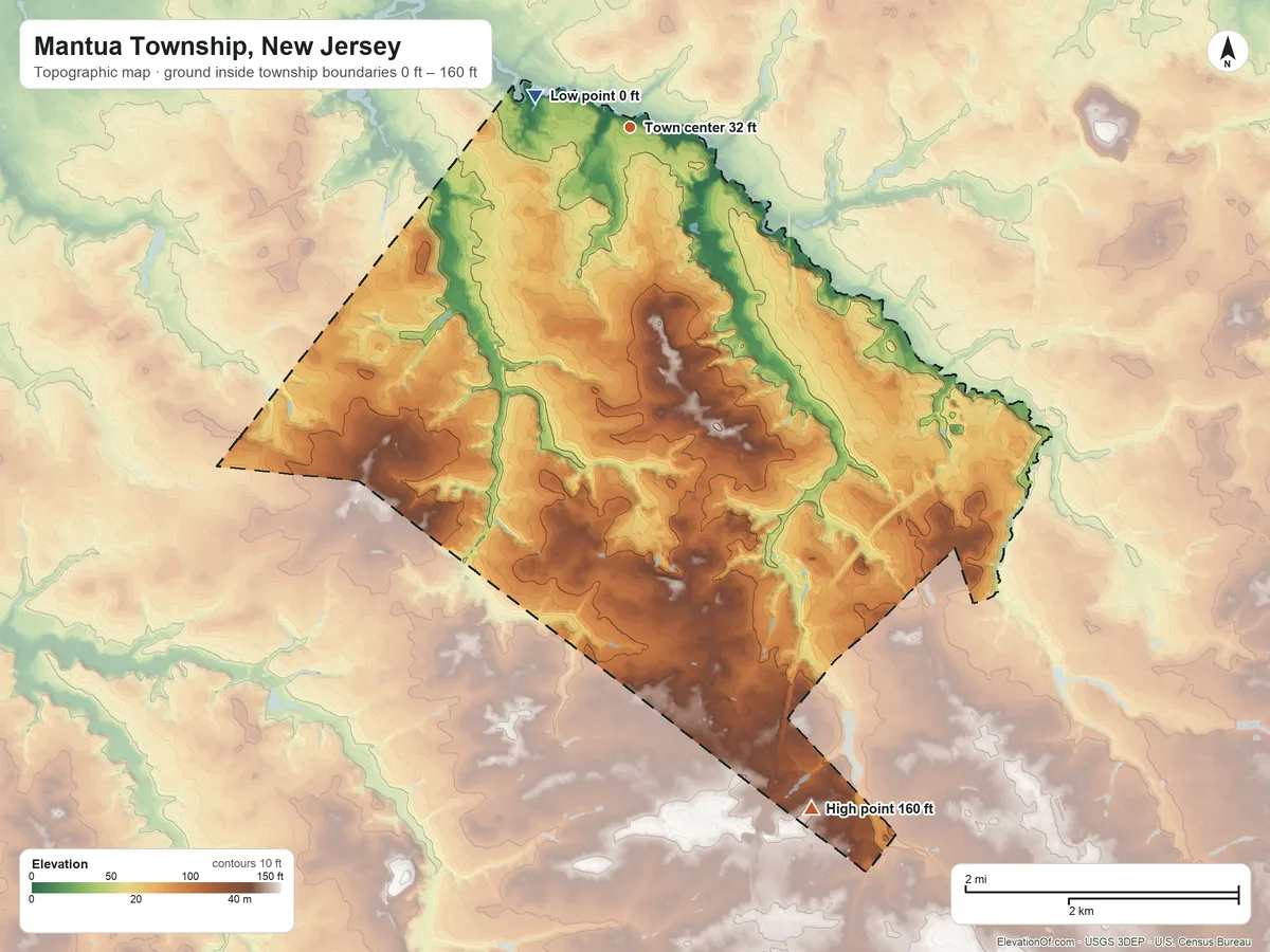 Topographic elevation map of Mantua Township, New Jersey, shaded from 0 ft near the middle to 160 ft on the south side