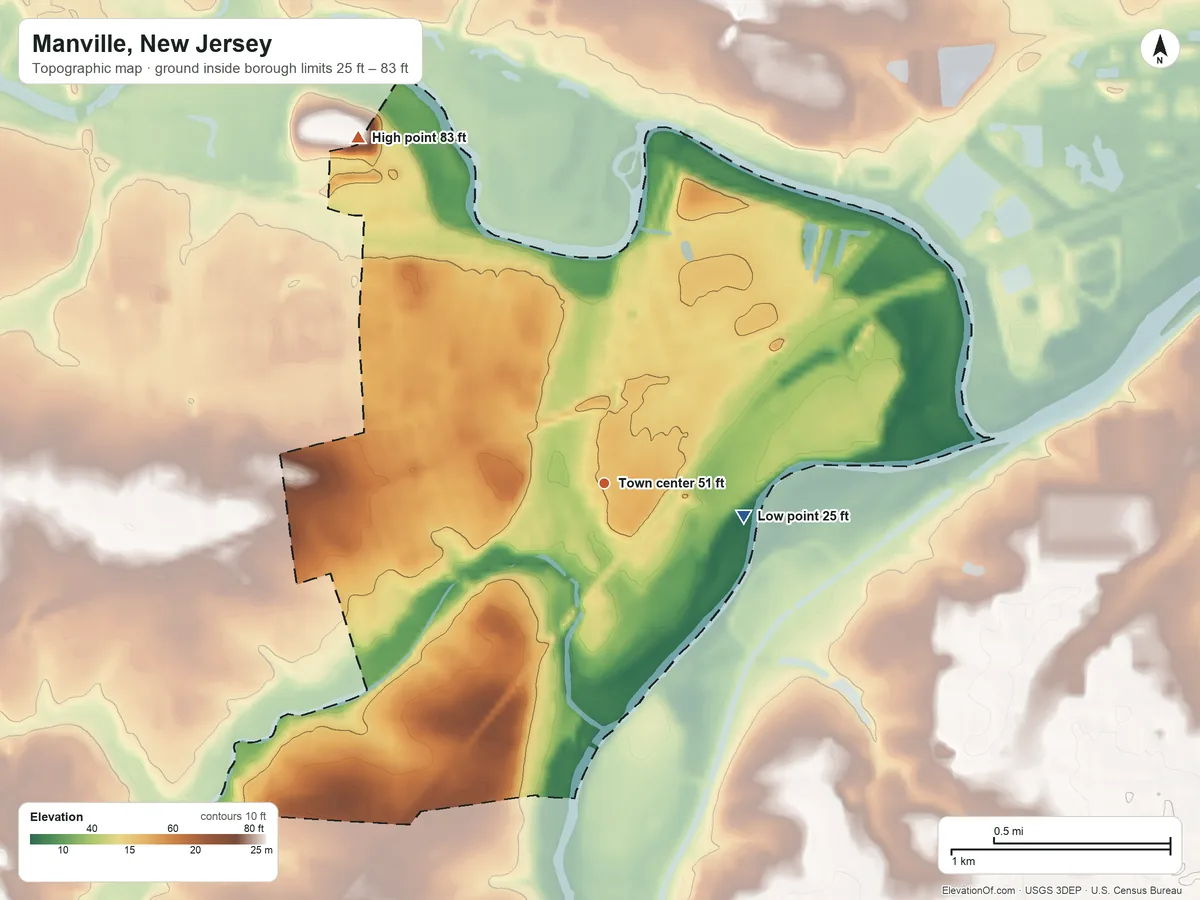 Topographic elevation map of Manville, New Jersey, shaded from 25 ft on the east side to 83 ft on the northwest side