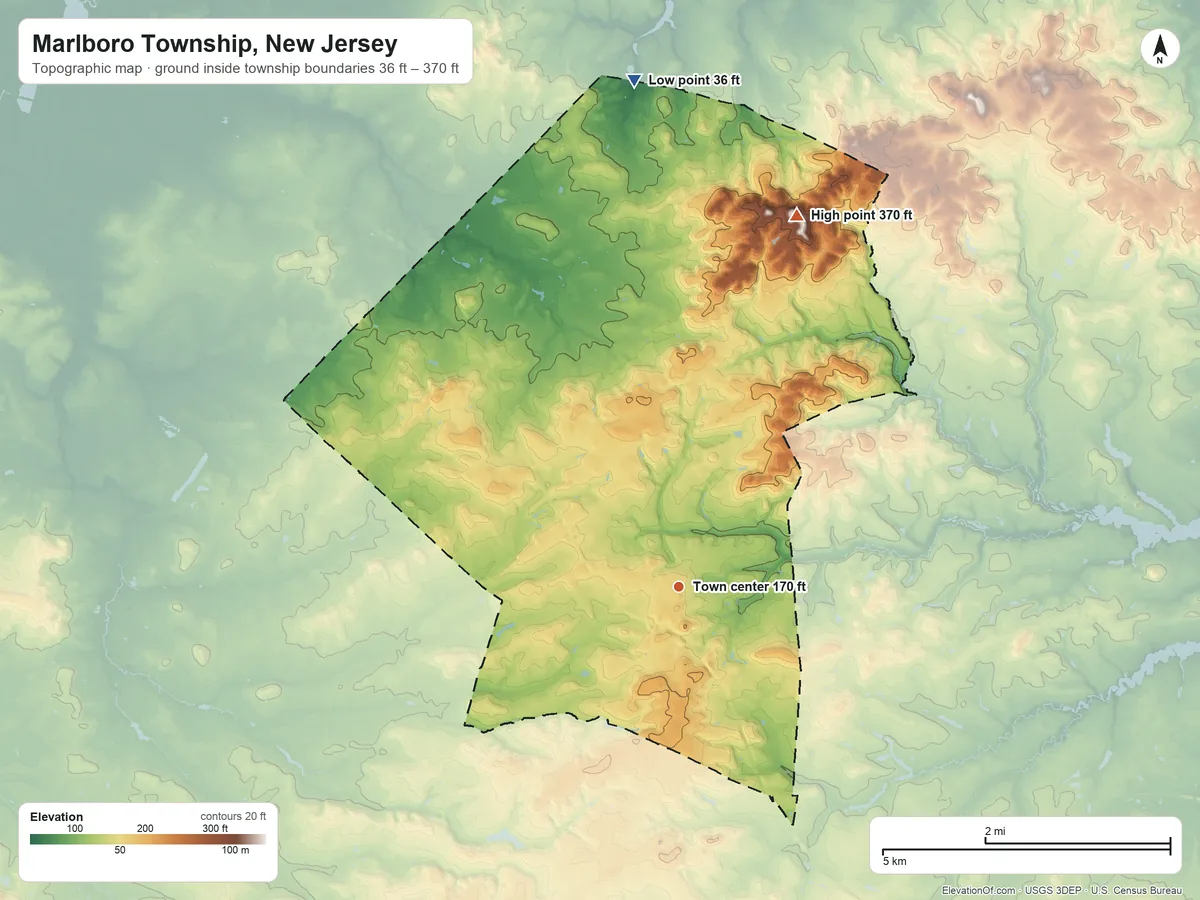 Topographic elevation map of Marlboro Township, New Jersey, shaded from 36 ft on the north side to 370 ft on the north side