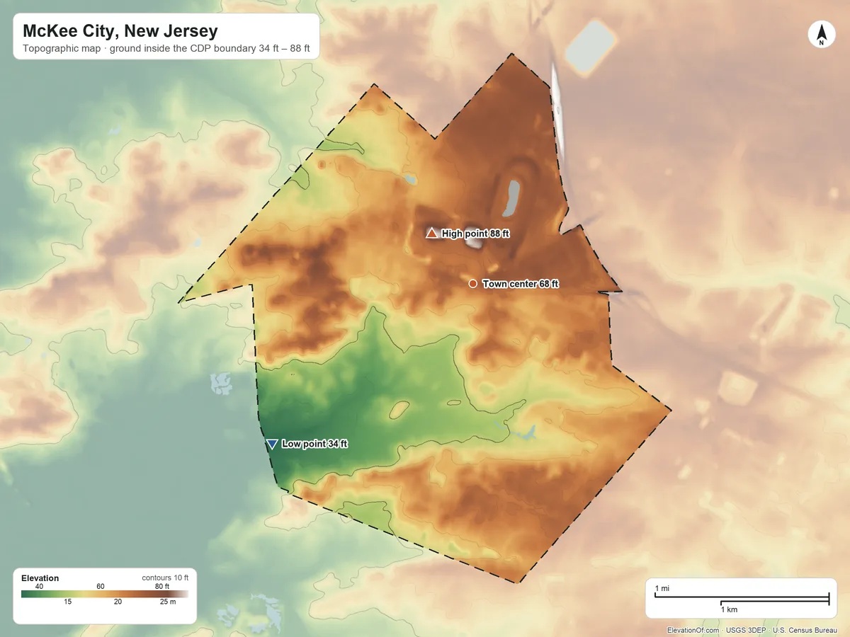 Topographic elevation map of McKee City, New Jersey, shaded from 34 ft on the southwest side to 88 ft near the middle