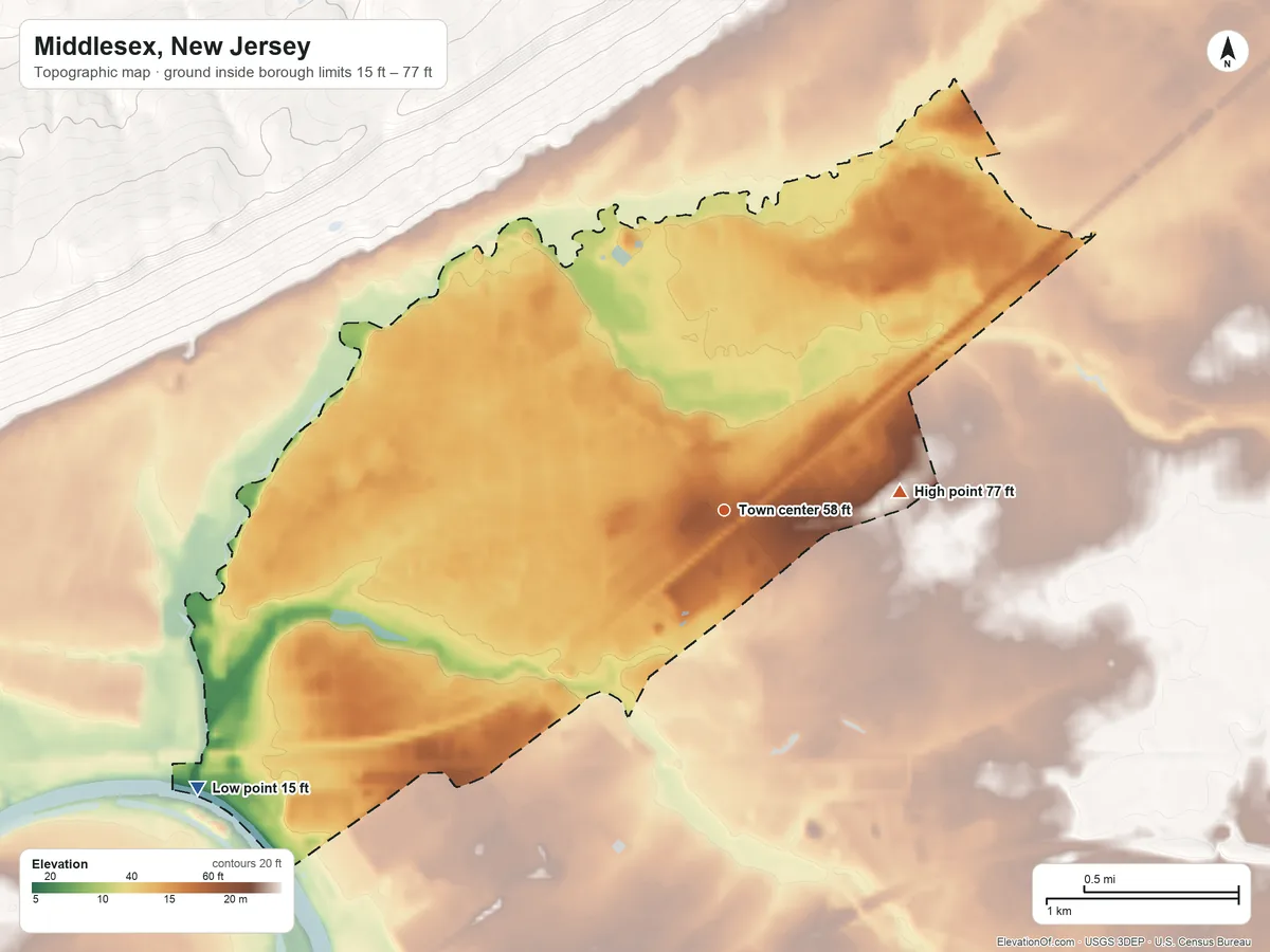 Topographic elevation map of Middlesex, New Jersey, shaded from 15 ft on the southwest side to 77 ft on the east edge, below higher ground just outside
