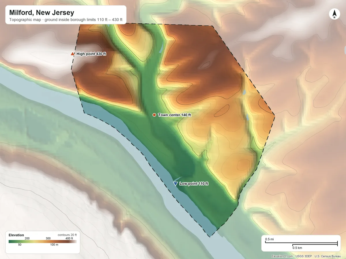 Topographic elevation map of Milford, New Jersey, shaded from 110 ft on the south side to 430 ft on the northwest side