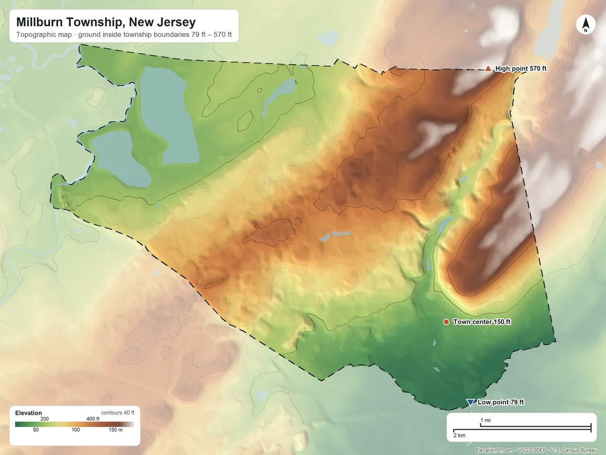 Topographic elevation map of Millburn Township, New Jersey, shaded from 79 ft on the south side to 570 ft on the north side