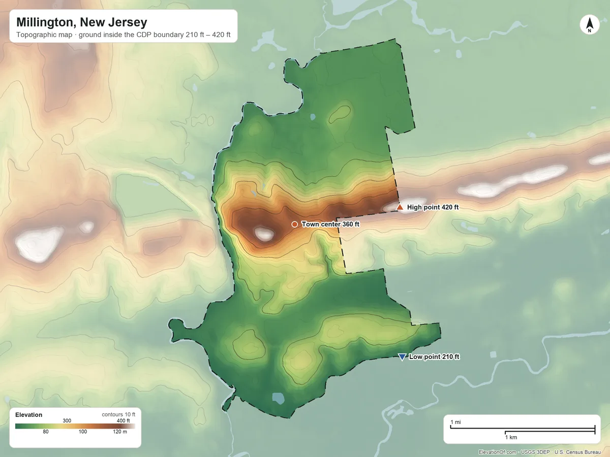 Topographic elevation map of Millington, New Jersey, shaded from 210 ft on the southeast side to 420 ft on the east side