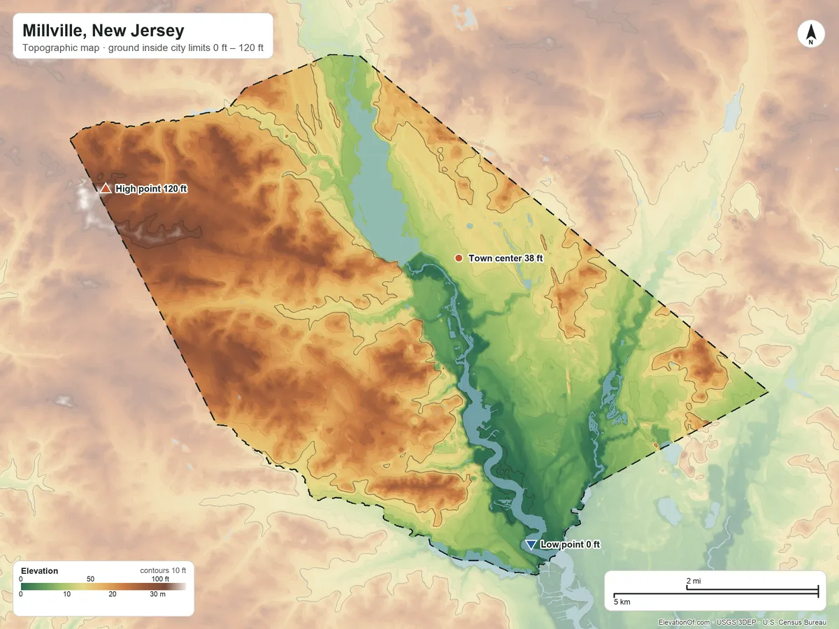 Topographic elevation map of Millville, New Jersey, shaded from 0 ft on the south side to 120 ft on the west side