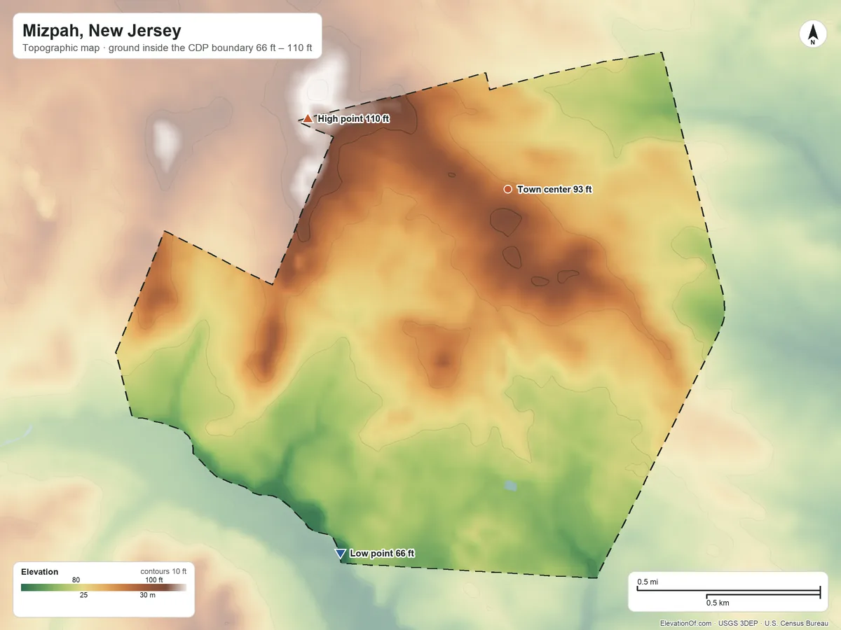 Topographic elevation map of Mizpah, New Jersey, shaded from 66 ft on the southwest side to 110 ft on the west side