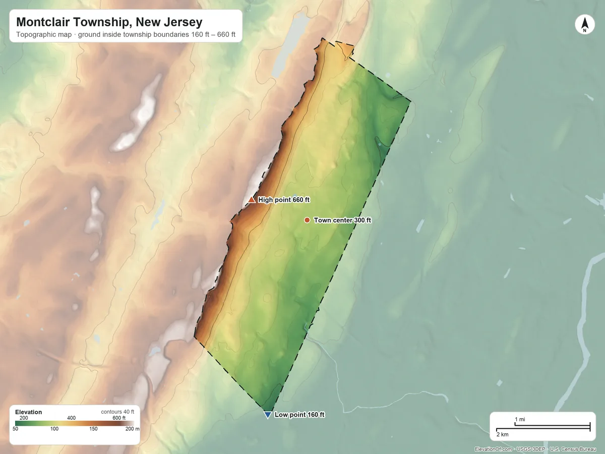 Topographic elevation map of Montclair Township, New Jersey, shaded from 160 ft on the south side to 660 ft on the west side