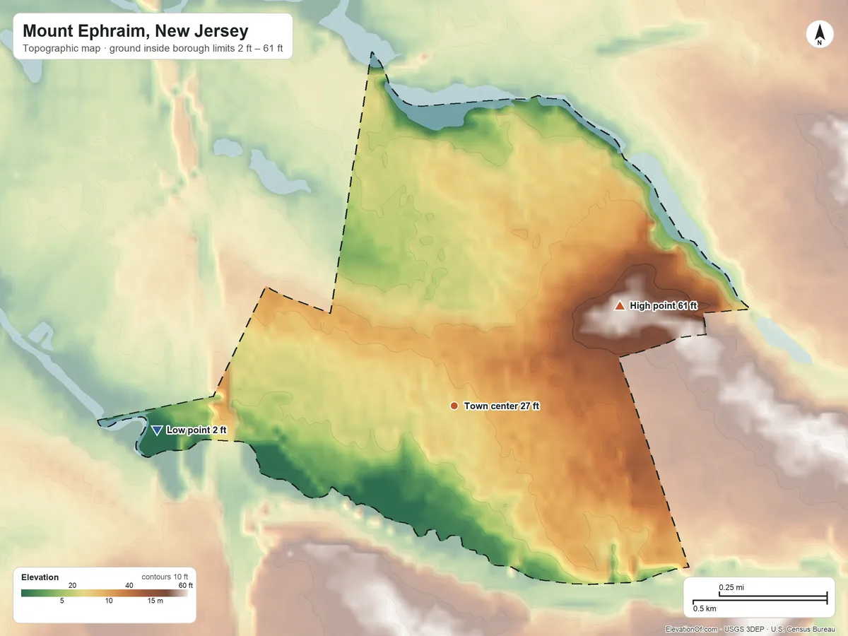 Topographic elevation map of Mount Ephraim, New Jersey, shaded from 2 ft on the west side to 61 ft on the northeast side