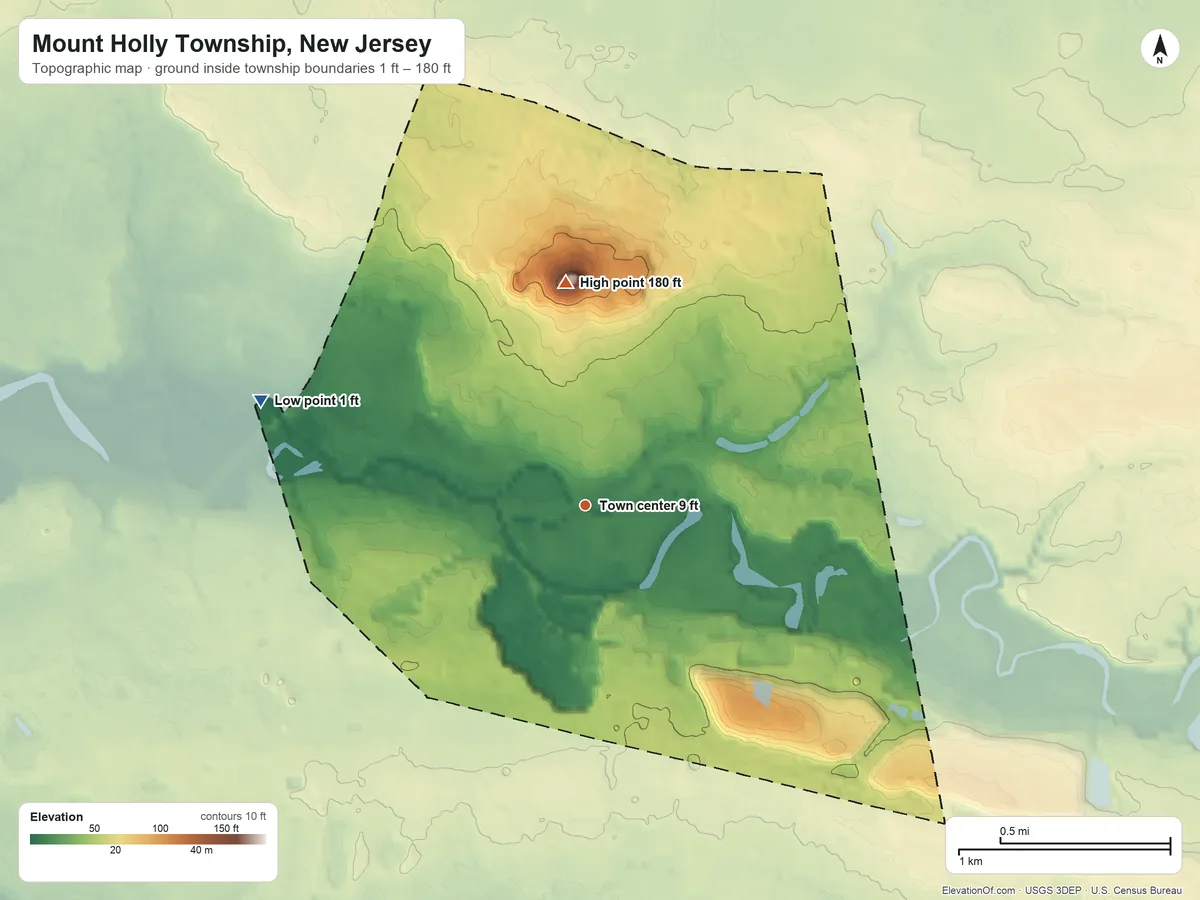Topographic elevation map of Mount Holly Township, New Jersey, shaded from 1 ft on the west side to 180 ft on Mount Holly