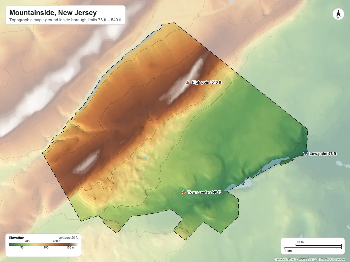 Topographic elevation map of Mountainside, New Jersey, shaded from 76 ft on the east side to 540 ft on the north side