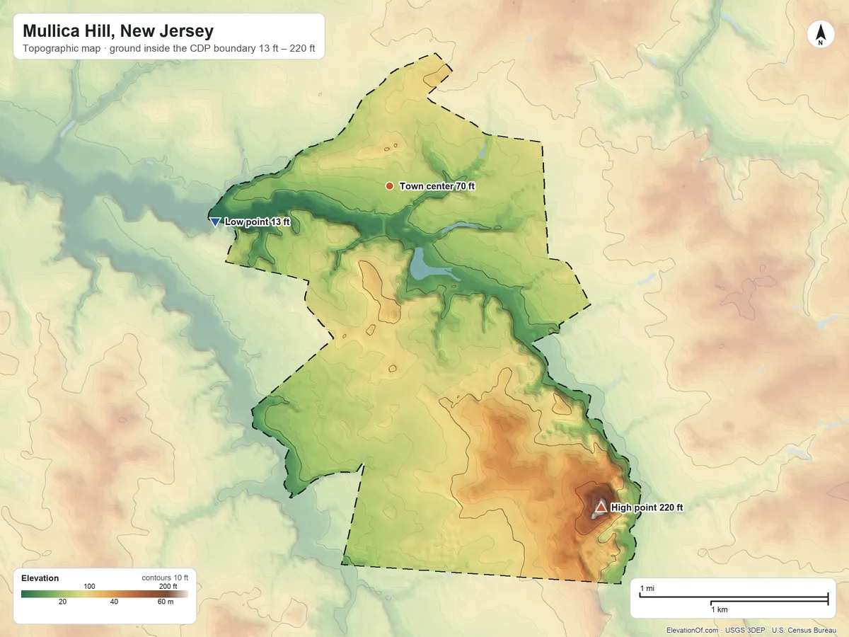 Topographic elevation map of Mullica Hill, New Jersey, shaded from 13 ft on the west side to 220 ft on the southeast side