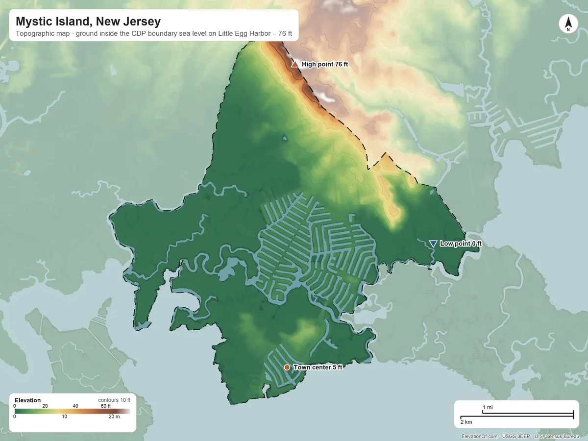 Topographic elevation map of Mystic Island, New Jersey, shaded from sea level level on Little Egg Harbor to 76 ft on the north side