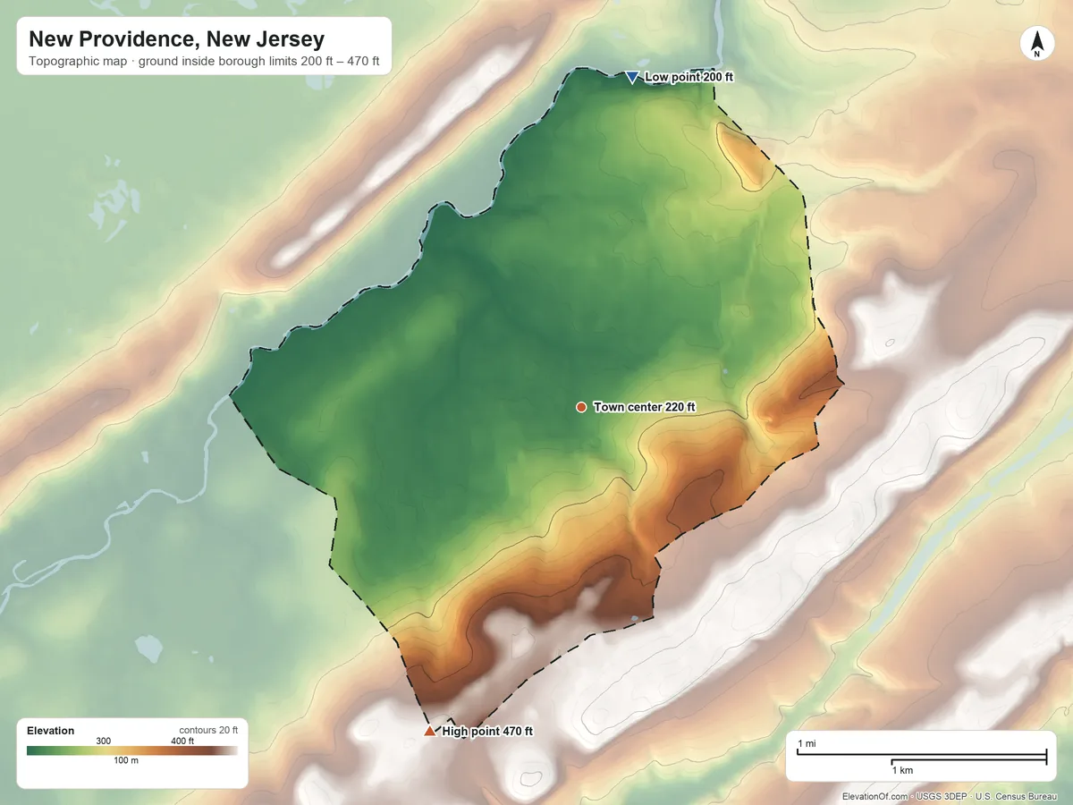 Topographic elevation map of New Providence, New Jersey, shaded from 200 ft on the north side to 470 ft on the southwest side