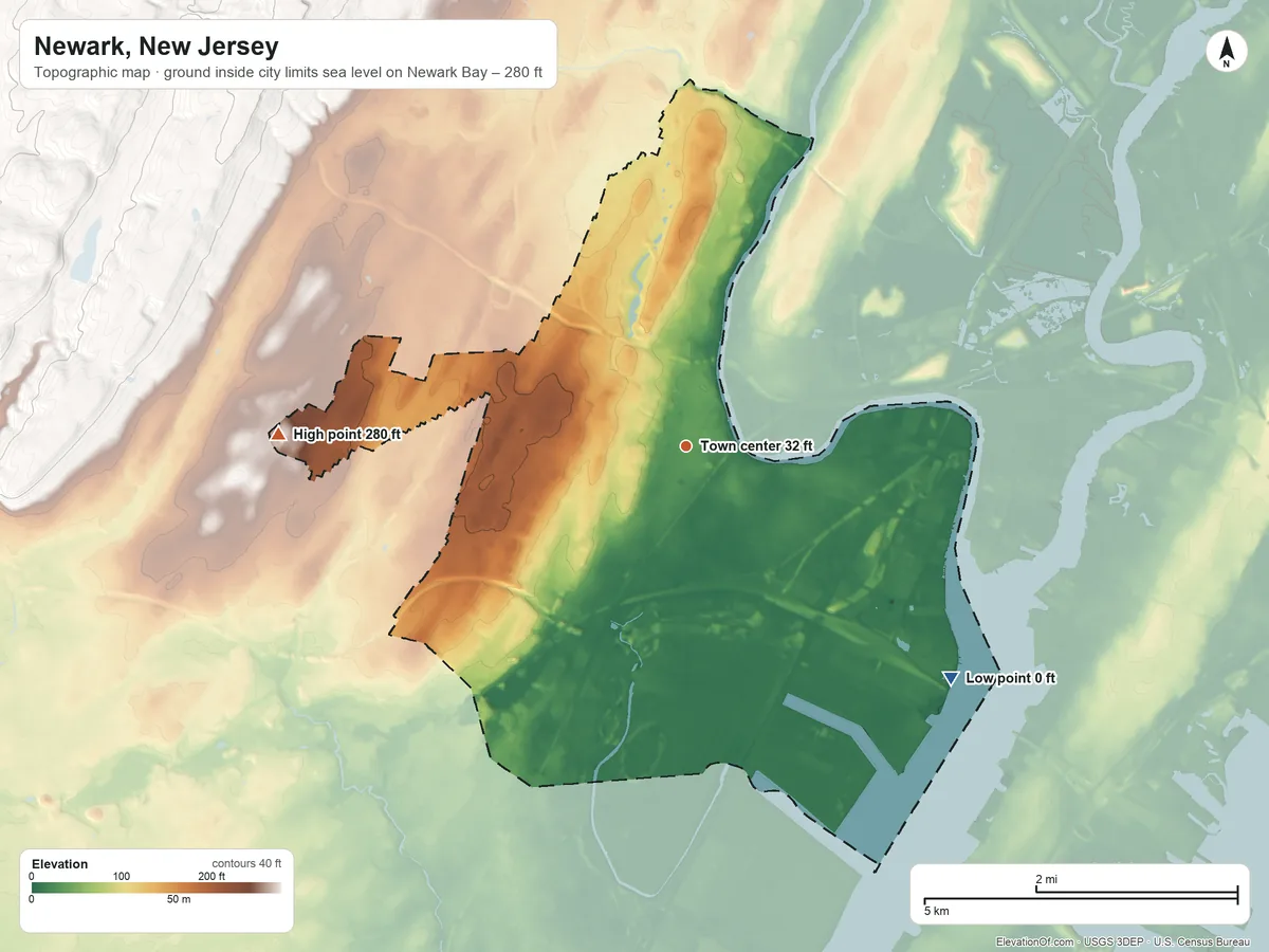 Topographic elevation map of Newark, New Jersey, shaded from sea level level on Newark Bay to 280 ft on the west side