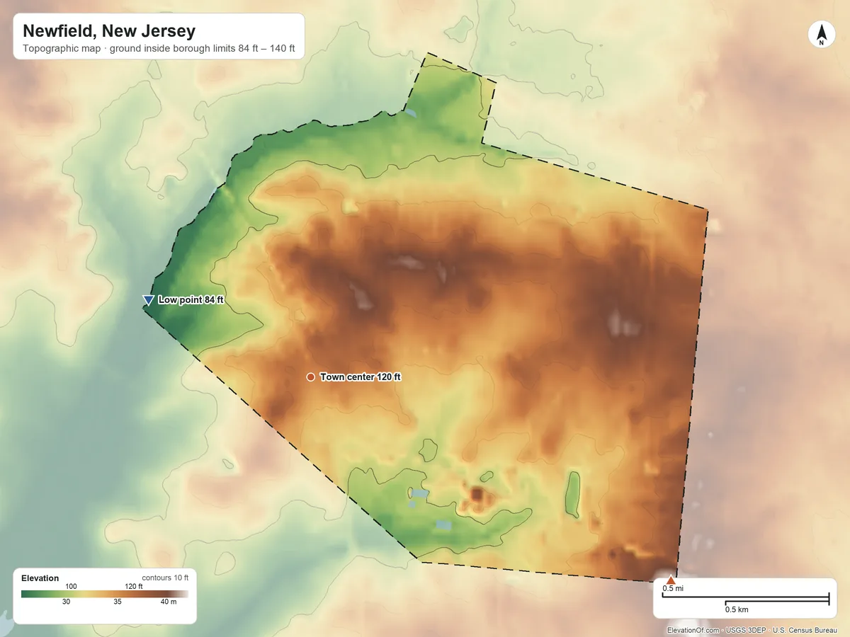 Topographic elevation map of Newfield, New Jersey, shaded from 84 ft on the northwest side to 140 ft on the southeast side