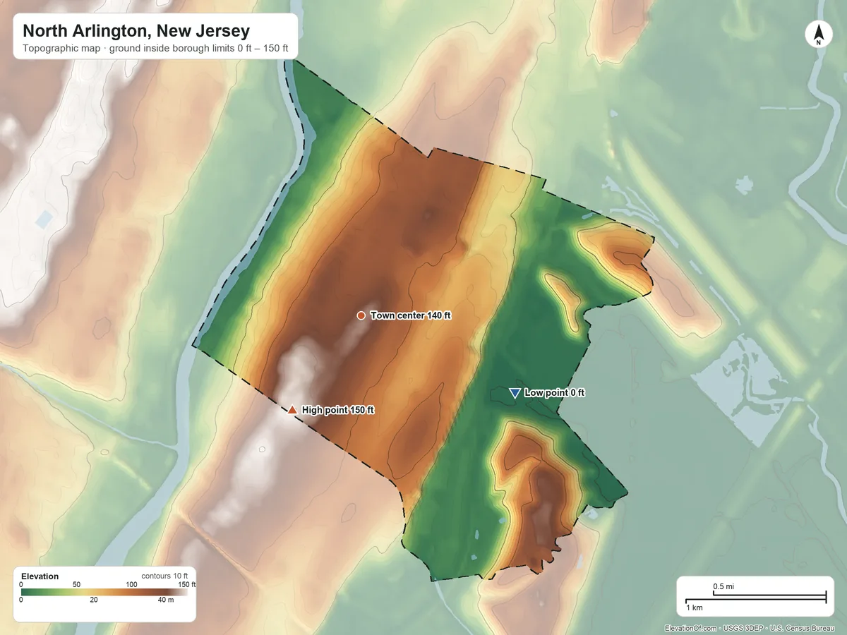 Topographic elevation map of North Arlington, New Jersey, shaded from 0 ft on the southeast side to 150 ft on the southwest side