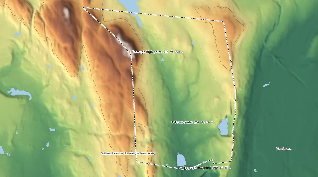 Topographic elevation map of North Haledon, New Jersey, shaded from 190 ft on the south side to 881 ft on Preakness Mountain