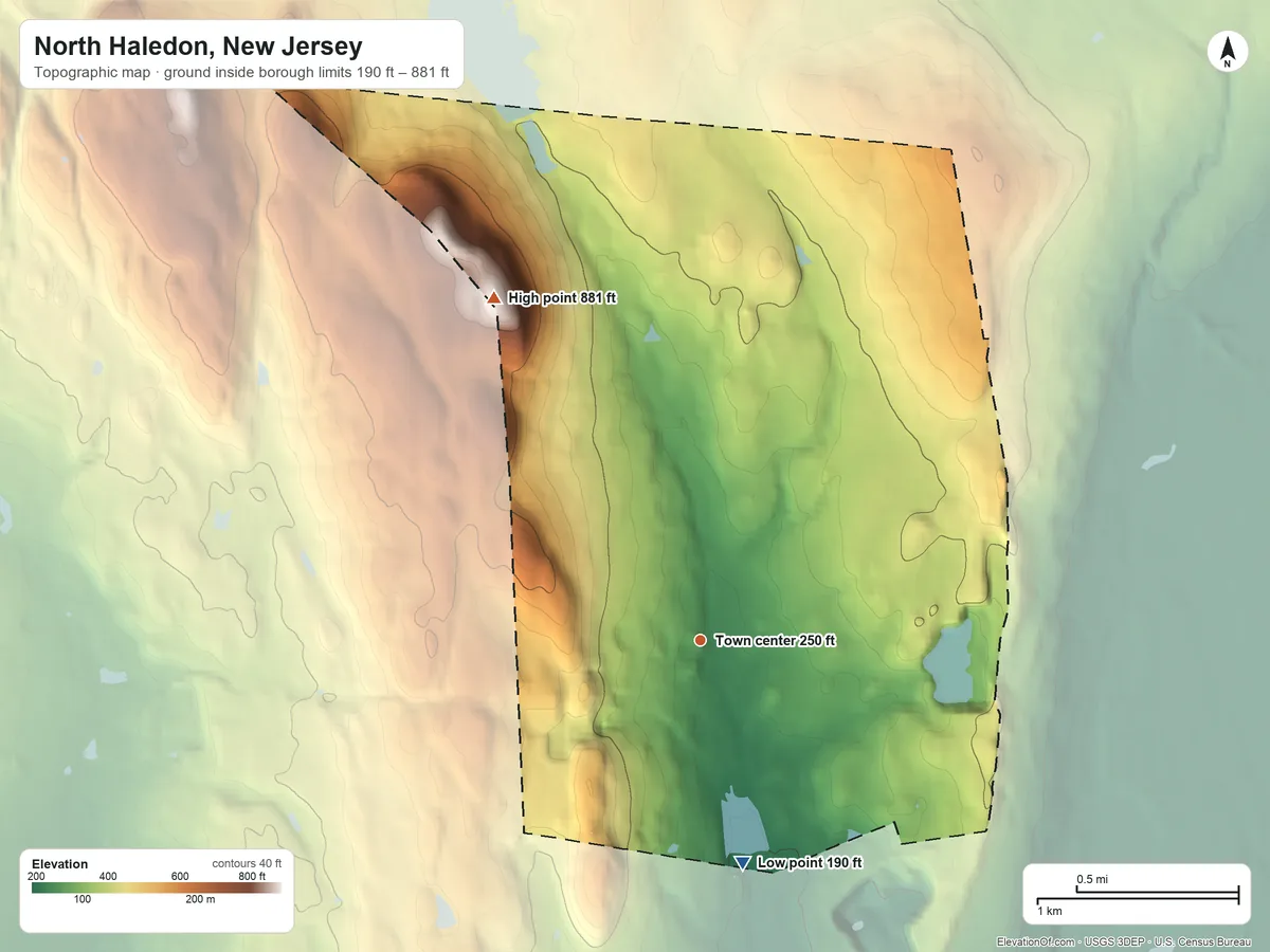 Topographic elevation map of North Haledon, New Jersey, shaded from 190 ft on the south side to 881 ft on Preakness Mountain