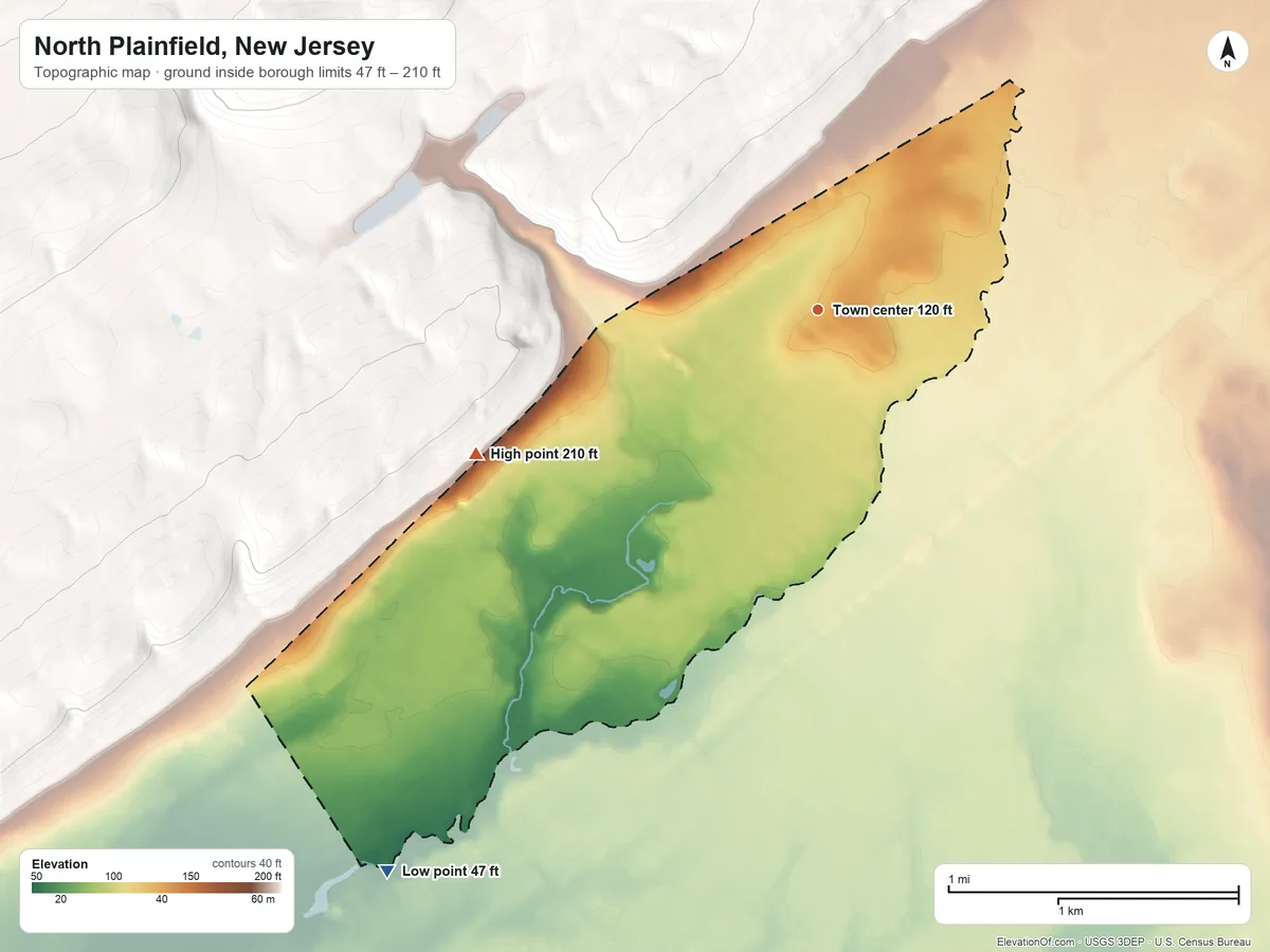 Topographic elevation map of North Plainfield, New Jersey, shaded from 47 ft on the southwest side to 210 ft on the southwest edge, below higher ground just outside