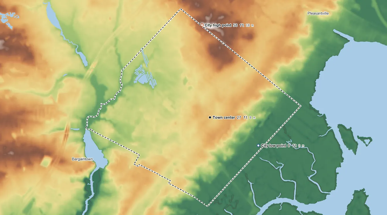 Topographic elevation map of Northfield, New Jersey, shaded from 0 ft on the southeast side to 58 ft on the north side