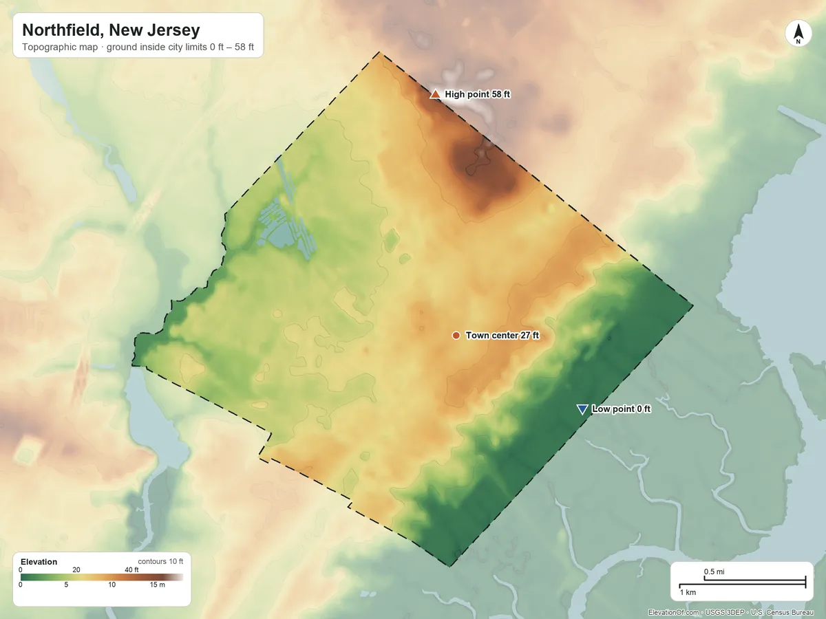 Topographic elevation map of Northfield, New Jersey, shaded from 0 ft on the southeast side to 58 ft on the north side