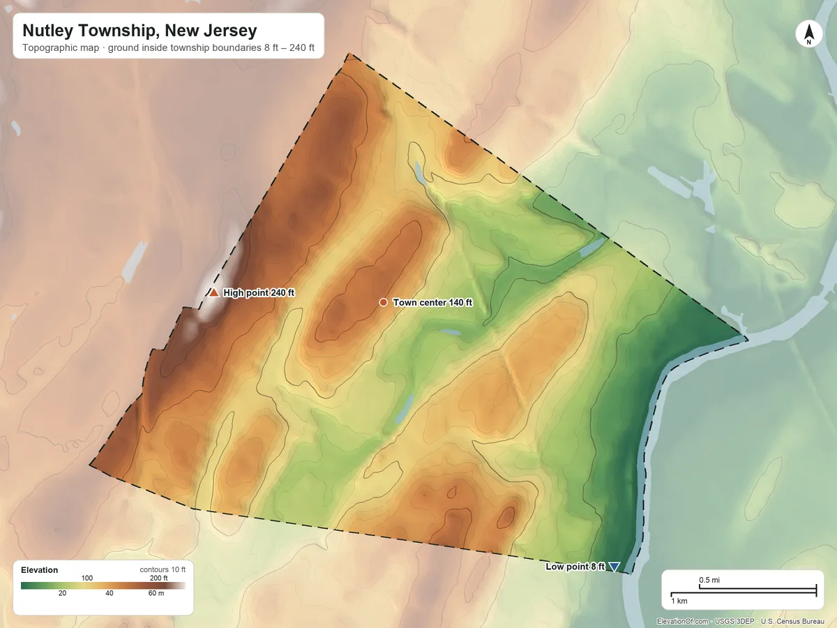 Topographic elevation map of Nutley Township, New Jersey, shaded from 8 ft on the southeast side to 240 ft on the west side