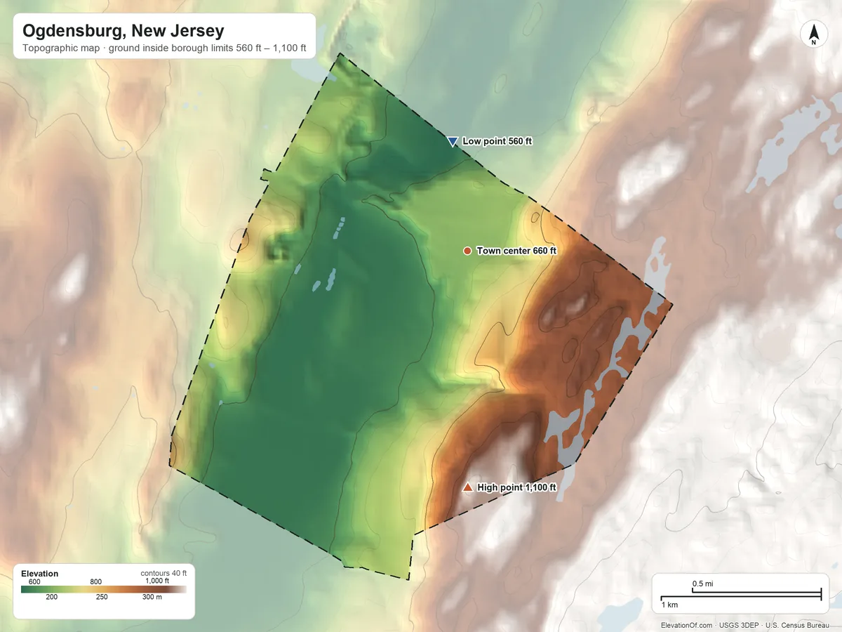 Topographic elevation map of Ogdensburg, New Jersey, shaded from 560 ft on the north side to 1,100 ft on the south side