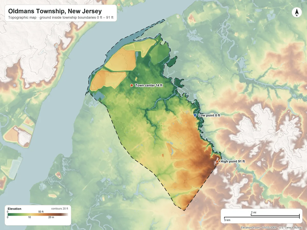 Topographic elevation map of Oldmans Township, New Jersey, shaded from 0 ft on the southeast side to 91 ft on the southeast side