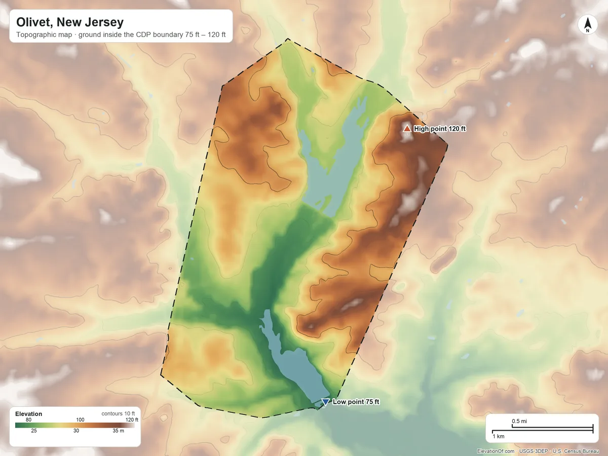 Topographic elevation map of Olivet, New Jersey, shaded from 75 ft on the south side to 120 ft on the north side