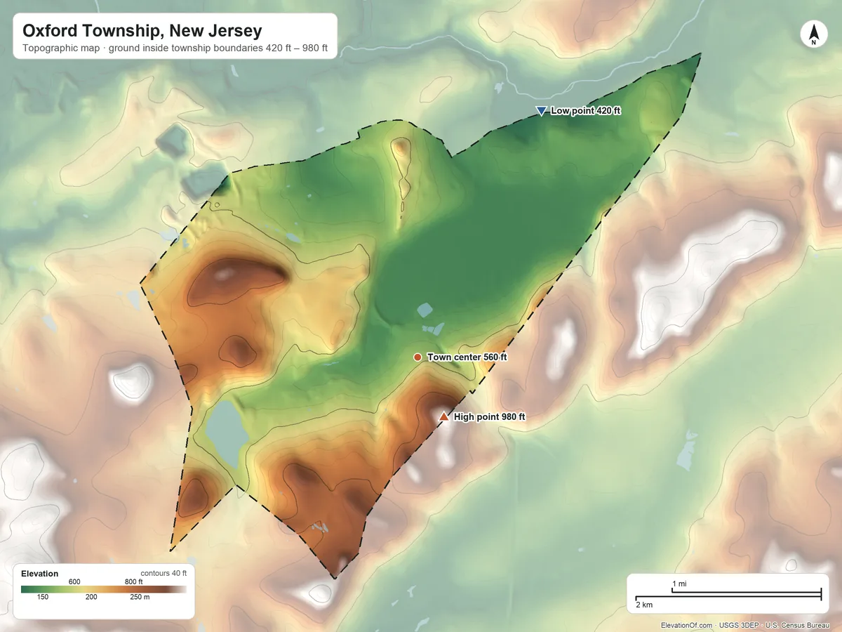 Topographic elevation map of Oxford Township, New Jersey, shaded from 420 ft on the northeast side to 980 ft near the middle