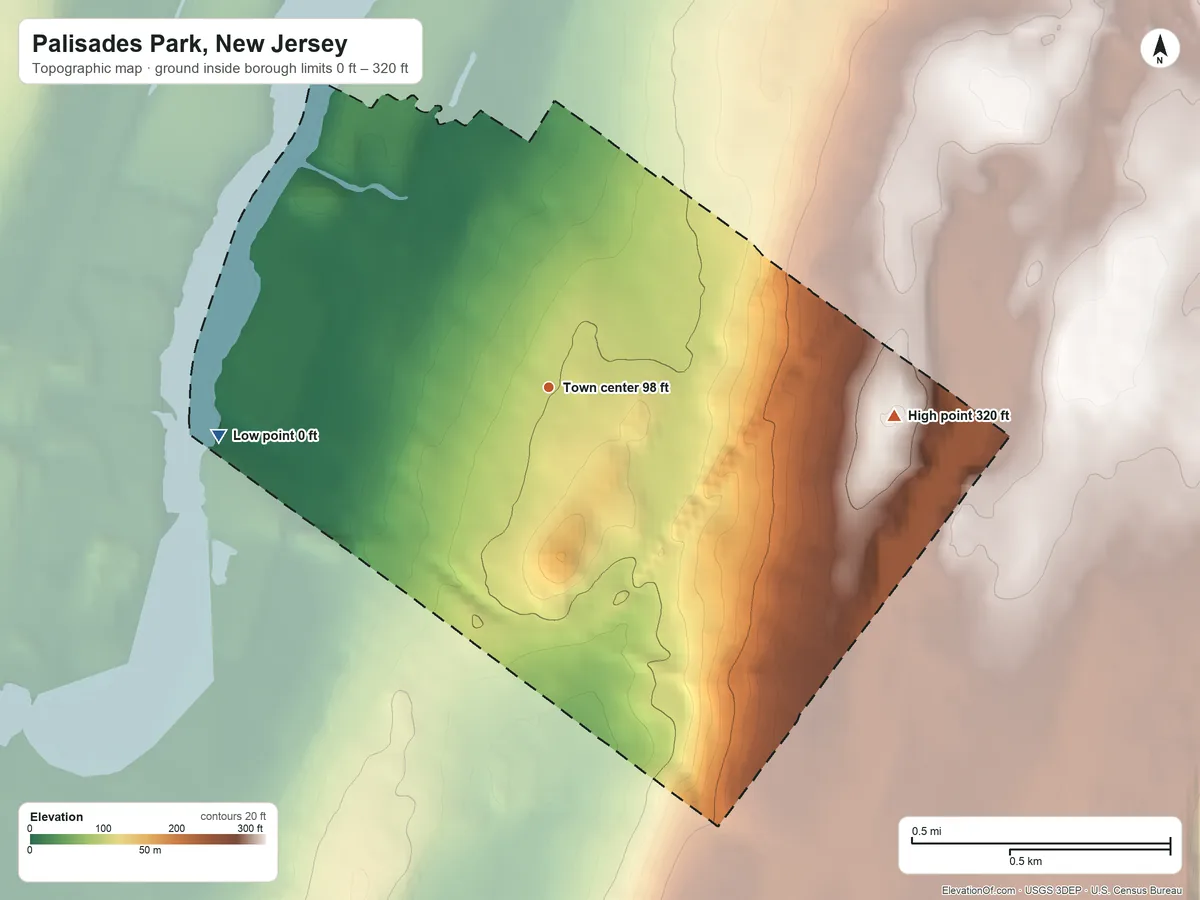 Topographic elevation map of Palisades Park, New Jersey, shaded from 0 ft on the west side to 320 ft on the east side