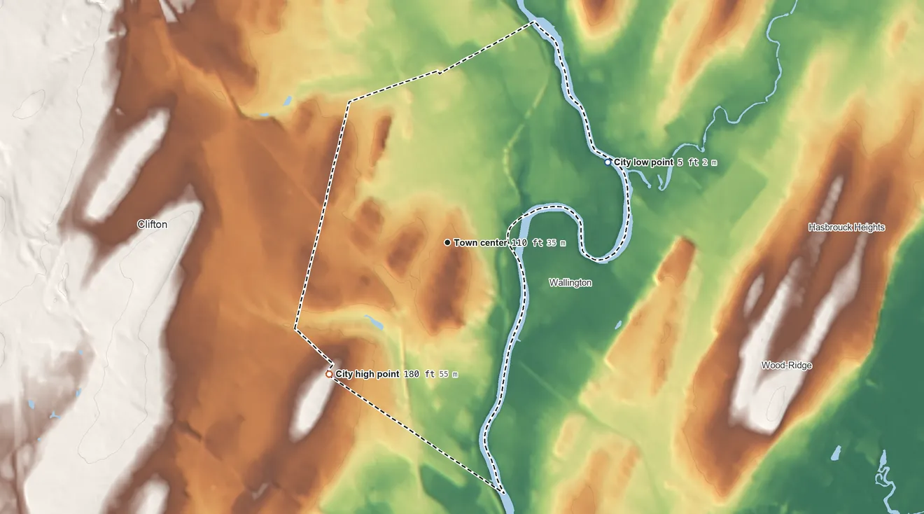 Topographic elevation map of Passaic, New Jersey, shaded from 5 ft on the northeast side to 180 ft on the southwest side