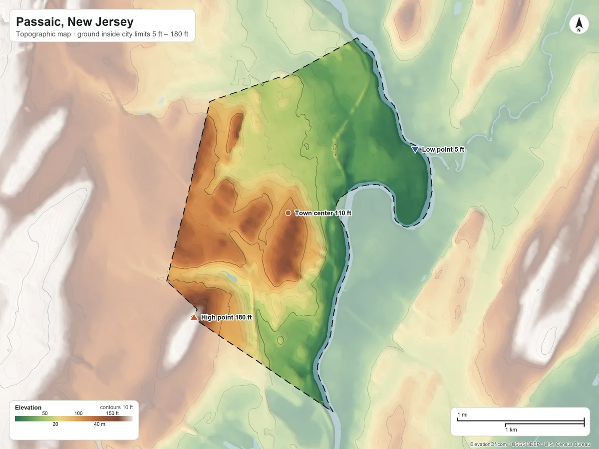 Topographic elevation map of Passaic, New Jersey, shaded from 5 ft on the northeast side to 180 ft on the southwest side