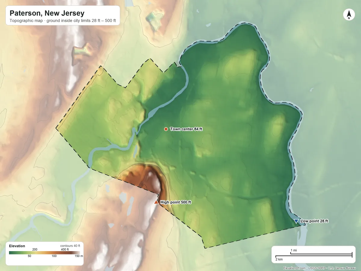 Topographic elevation map of Paterson, New Jersey, shaded from 28 ft on the southeast side to 500 ft on the south side