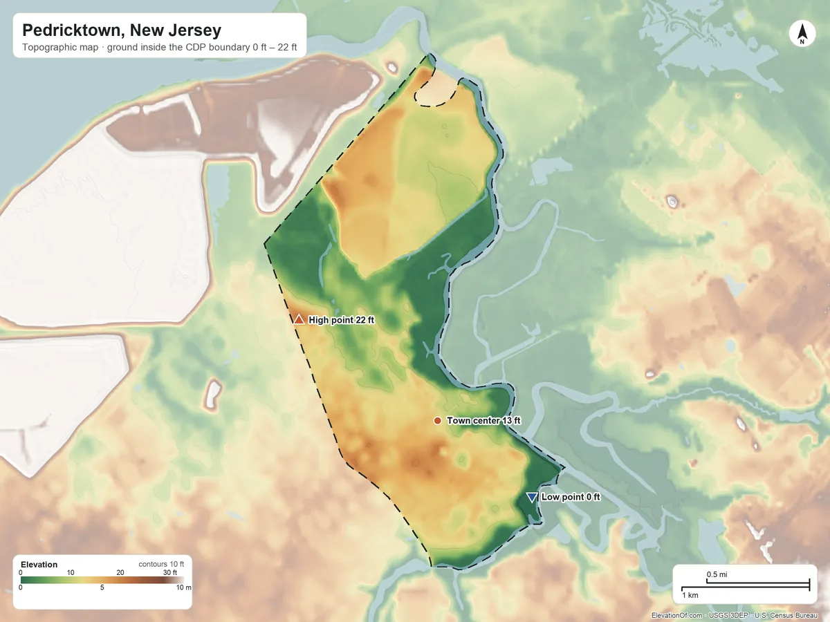Topographic elevation map of Pedricktown, New Jersey, shaded from 0 ft on the southeast side to 22 ft on the northwest side
