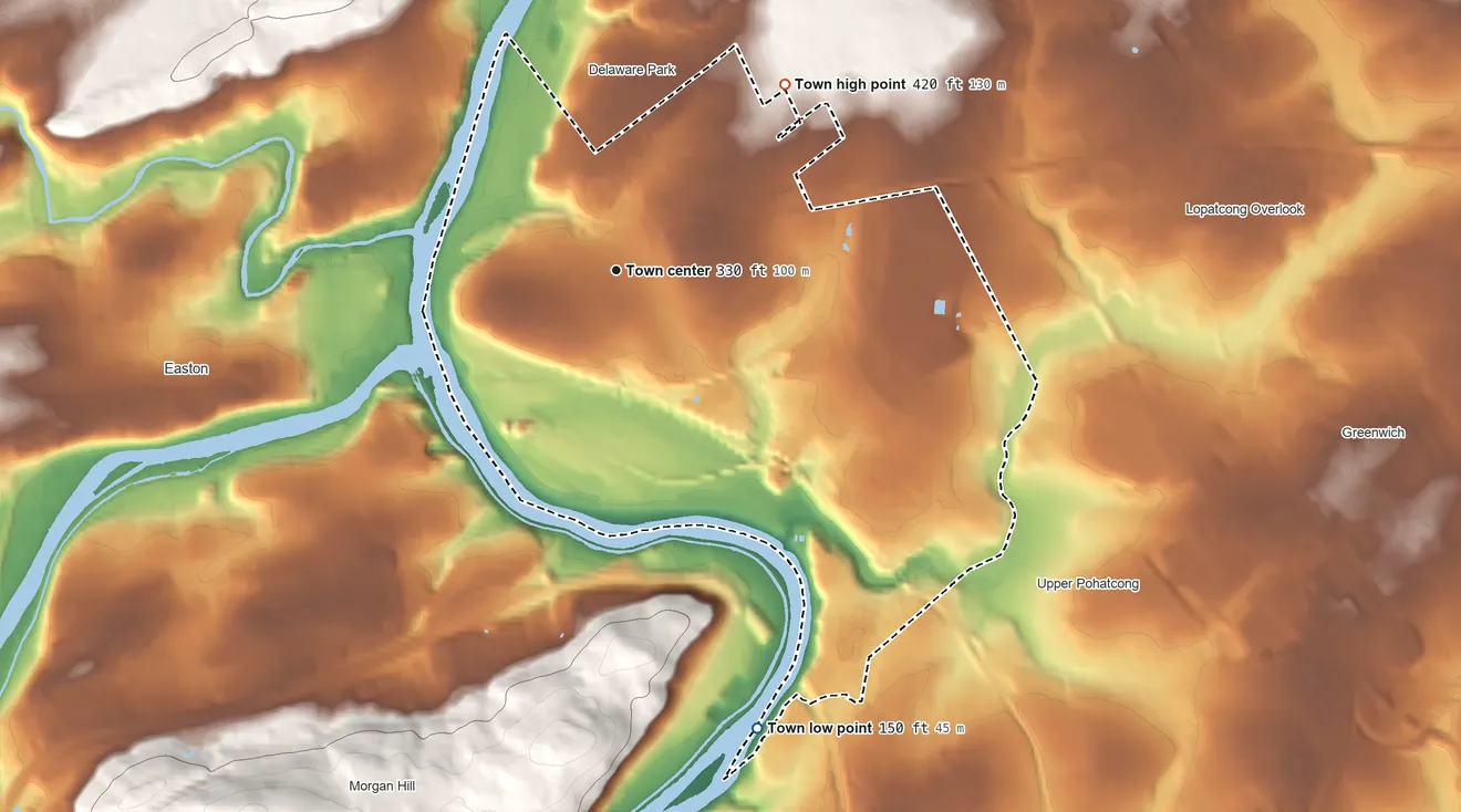 Topographic elevation map of Phillipsburg, New Jersey, shaded from 150 ft on the south side to 420 ft on the northeast side