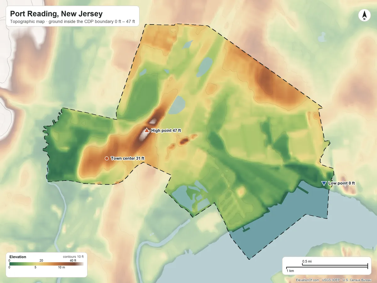 Topographic elevation map of Port Reading, New Jersey, shaded from 0 ft on the east side to 47 ft on the northeast side
