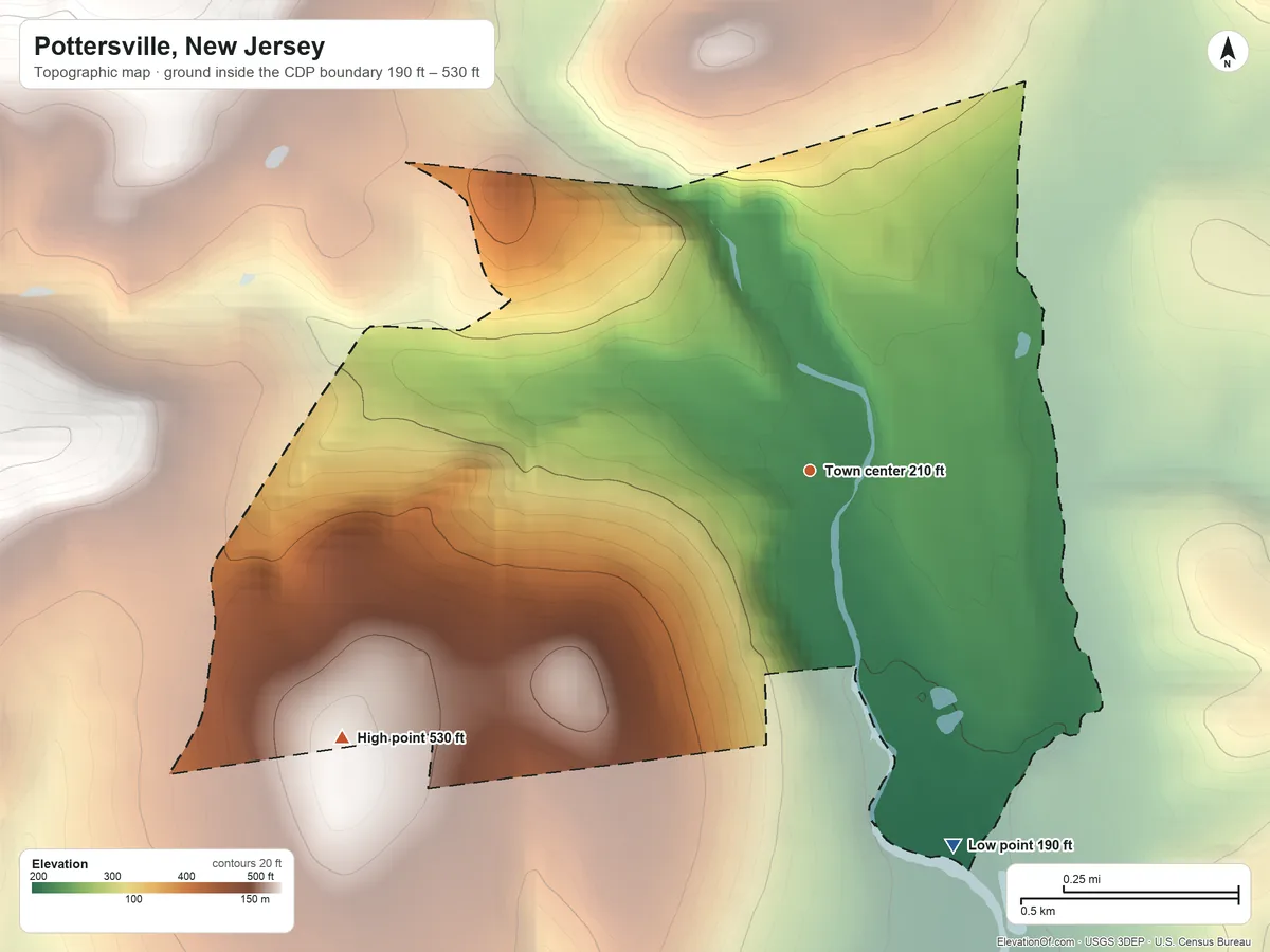 Topographic elevation map of Pottersville, New Jersey, shaded from 190 ft on the south side to 530 ft on the southwest side