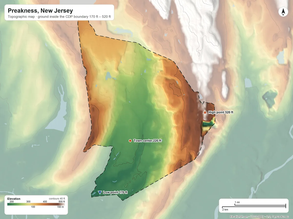 Topographic elevation map of Preakness, New Jersey, shaded from 170 ft on the southwest side to 520 ft on the east side