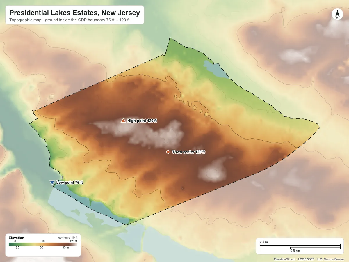 Topographic elevation map of Presidential Lakes Estates, New Jersey, shaded from 76 ft on the west side to 120 ft on the northwest side