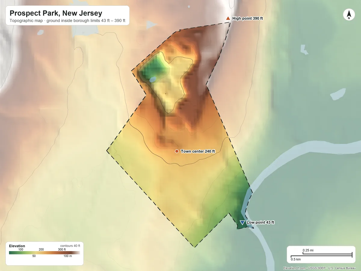 Topographic elevation map of Prospect Park, New Jersey, shaded from 43 ft on the southeast side to 390 ft on the north side