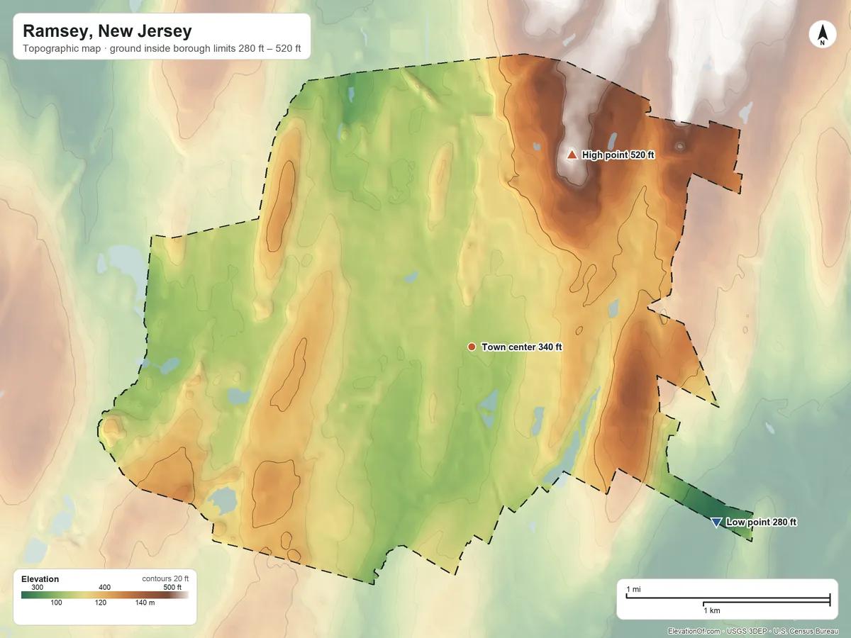 Topographic elevation map of Ramsey, New Jersey, shaded from 280 ft on the southeast side to 520 ft on the northeast side