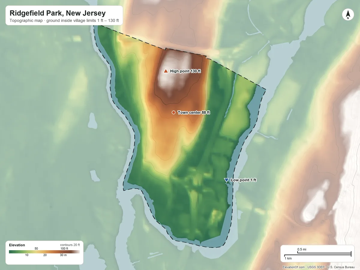 Topographic elevation map of Ridgefield Park, New Jersey, shaded from 1 ft on the southeast side to 130 ft on the north side