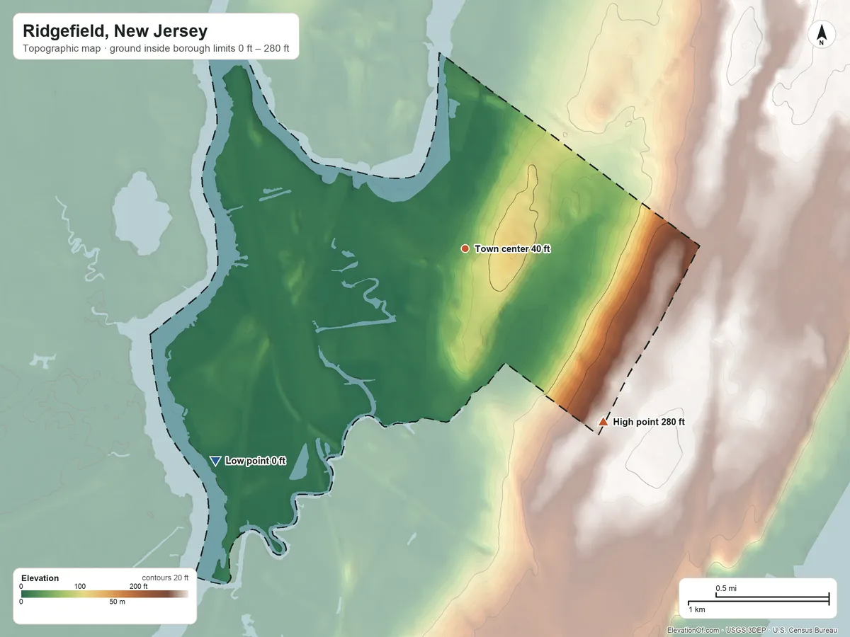 Topographic elevation map of Ridgefield, New Jersey, shaded from 0 ft on the southwest side to 280 ft on the southeast side