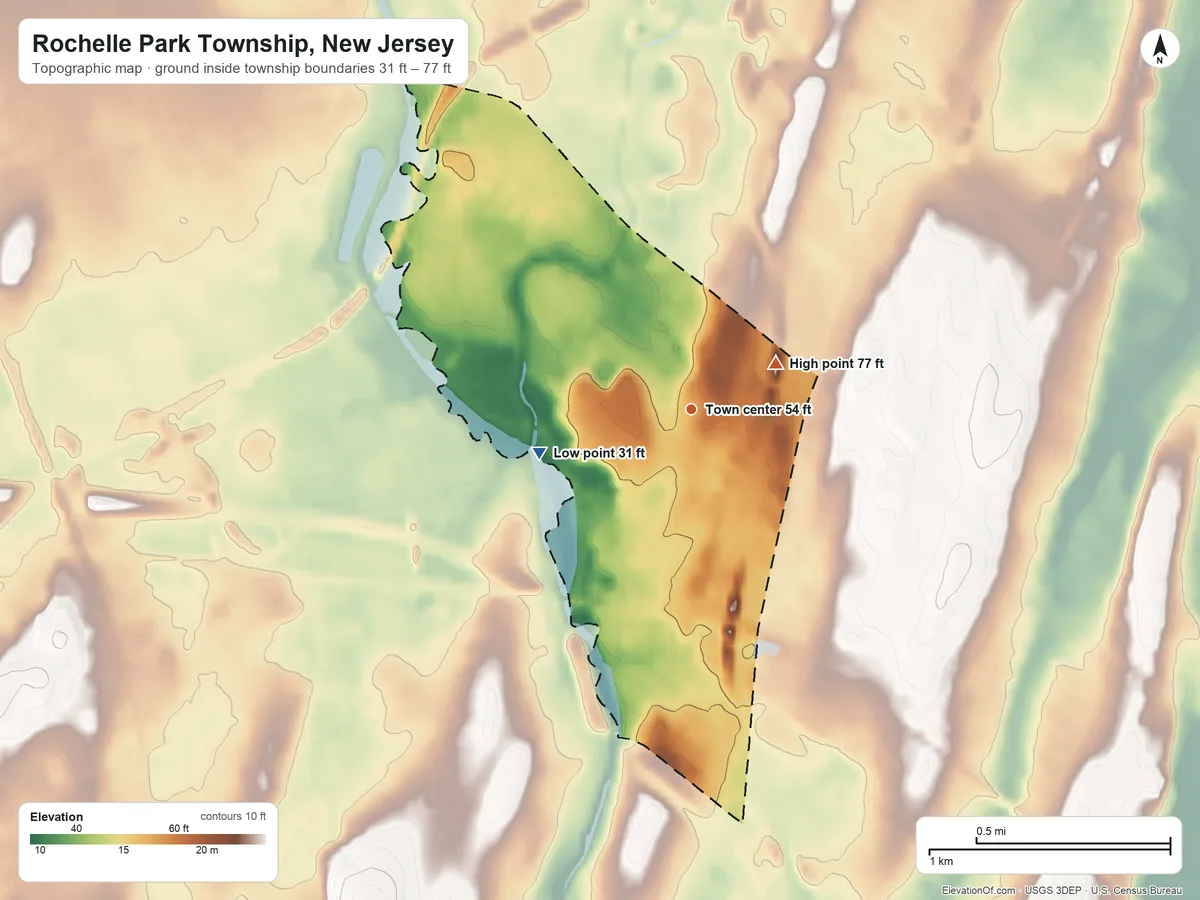 Topographic elevation map of Rochelle Park Township, New Jersey, shaded from 31 ft on the west side to 77 ft on the northeast side