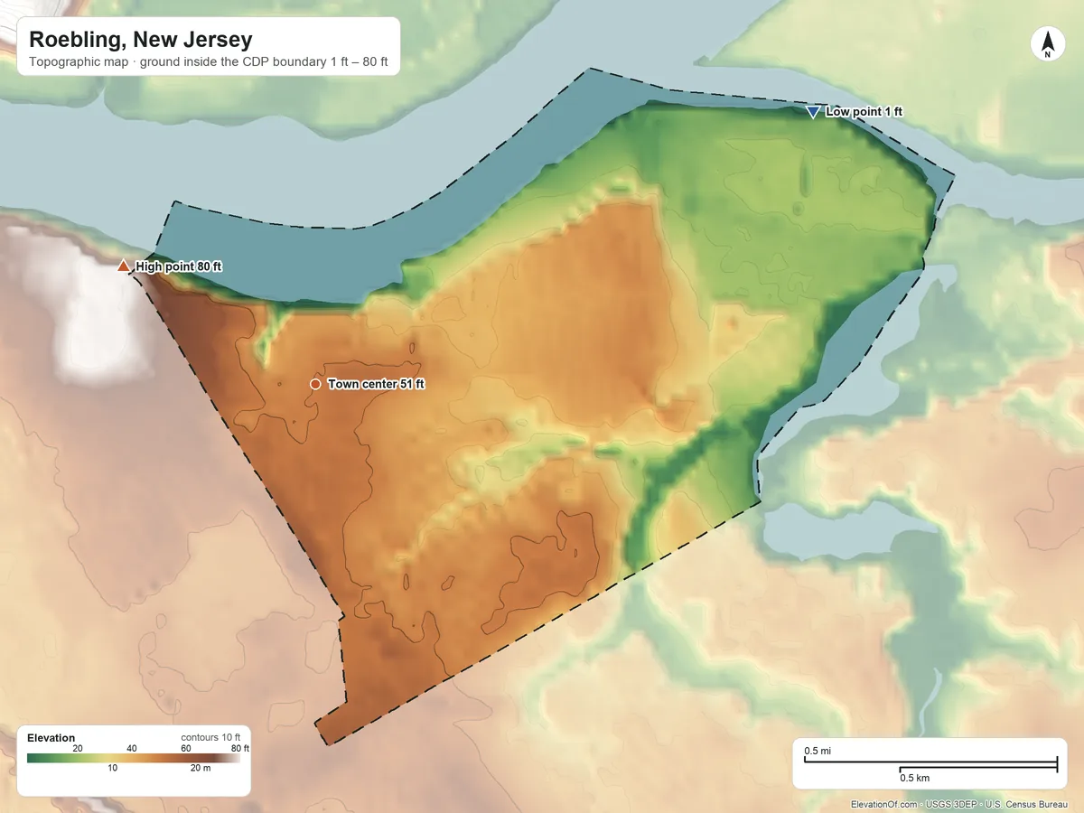 Topographic elevation map of Roebling, New Jersey, shaded from 1 ft on the northeast side to 80 ft on the northwest side