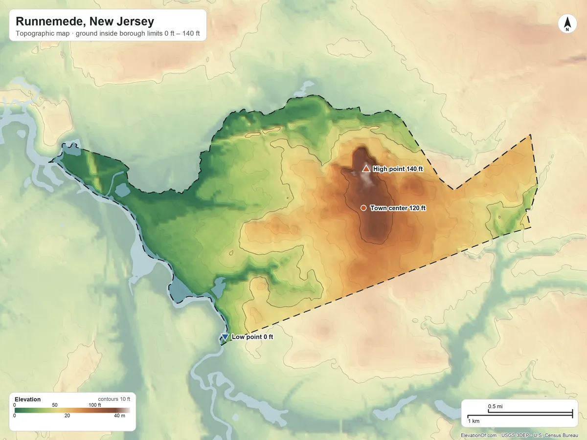 Topographic elevation map of Runnemede, New Jersey, shaded from 0 ft on the southwest side to 140 ft near the middle