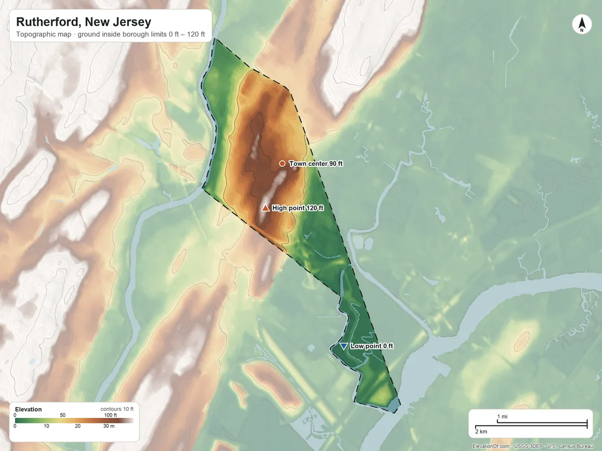 Topographic elevation map of Rutherford, New Jersey, shaded from 0 ft on the south side to 120 ft on the south side